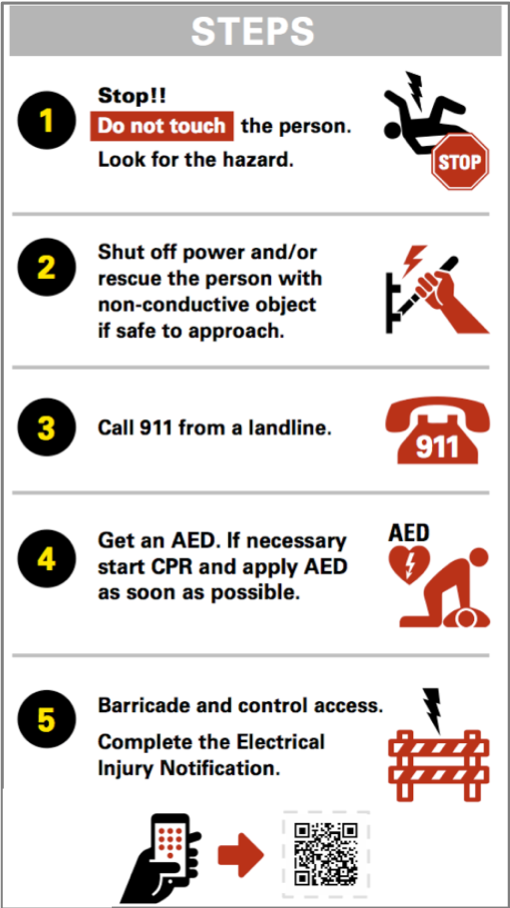 electrical-injury-emergency-response