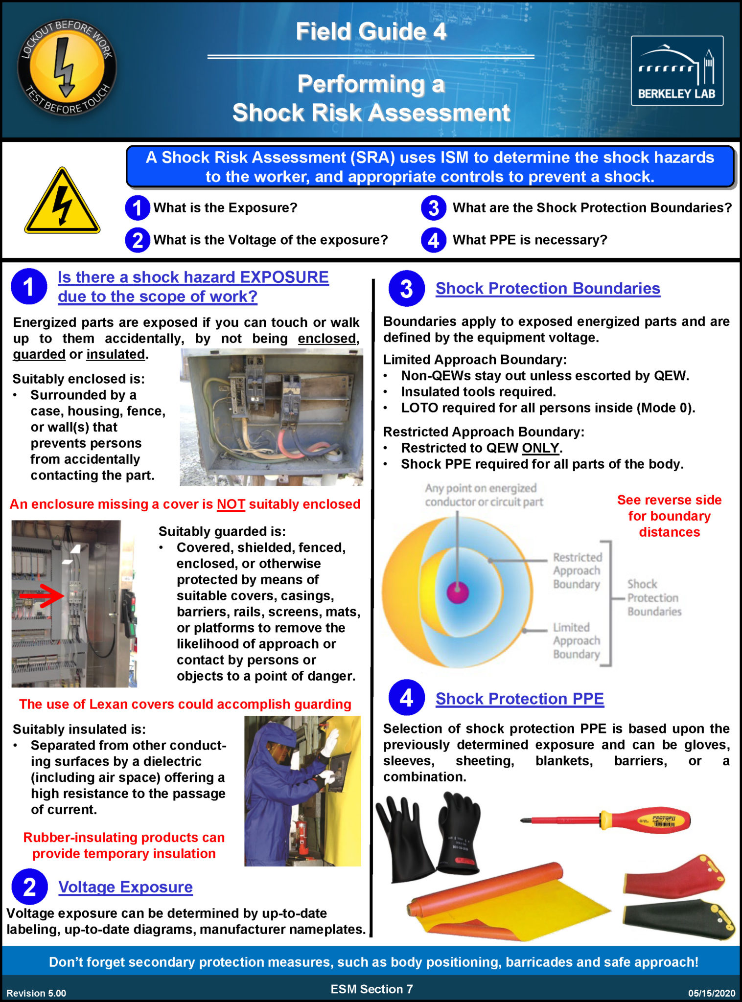 Field and Program Guides