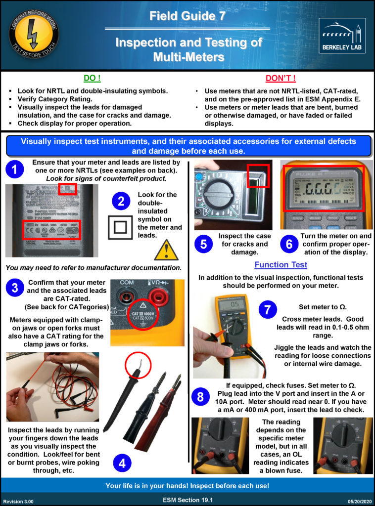 Sample Electrical Meter Testing Program Field and Program Guides